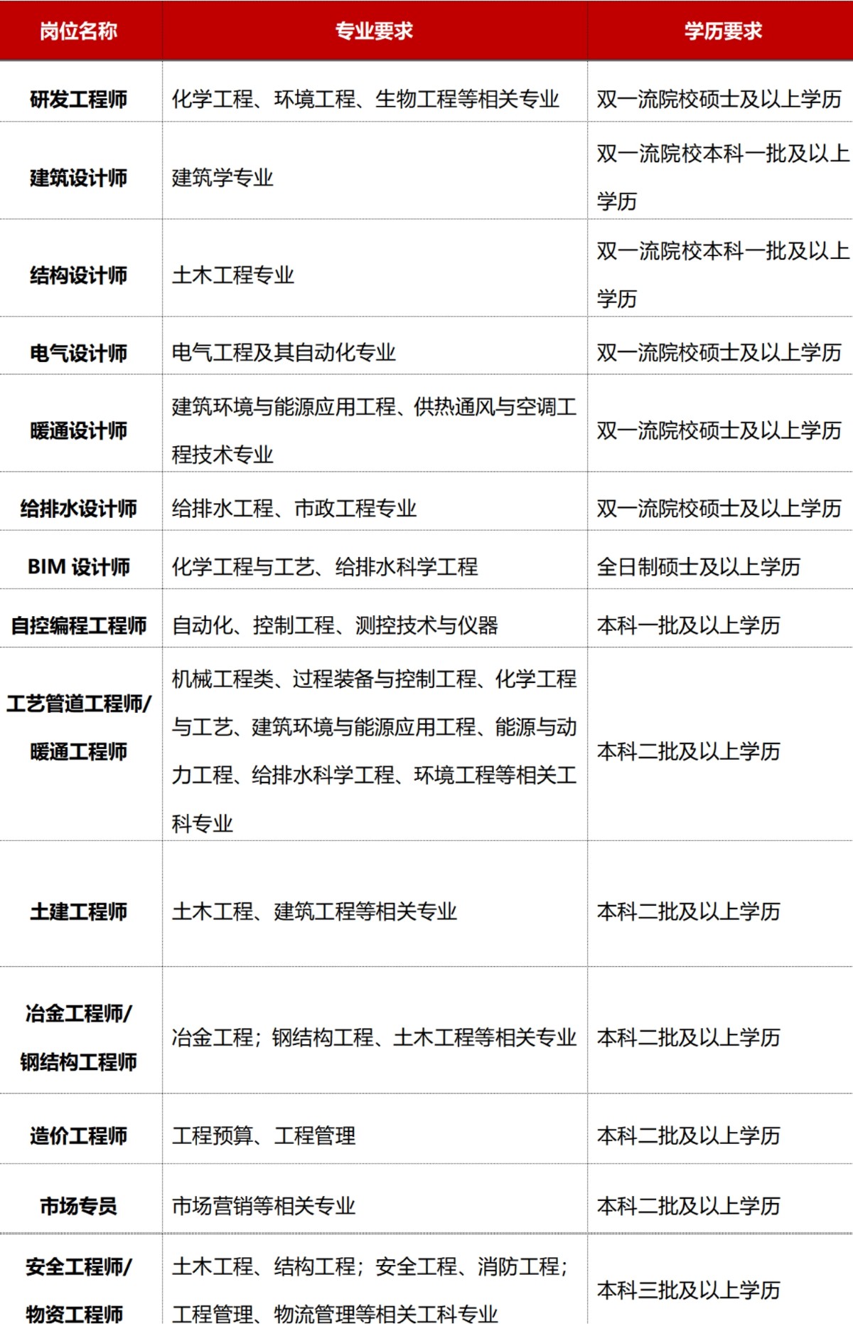 bifa·必发(中国)唯一官方网站