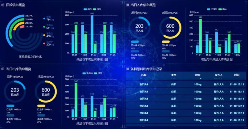 bifa·必发(中国)唯一官方网站