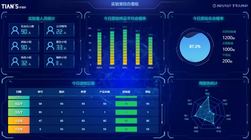 bifa·必发(中国)唯一官方网站