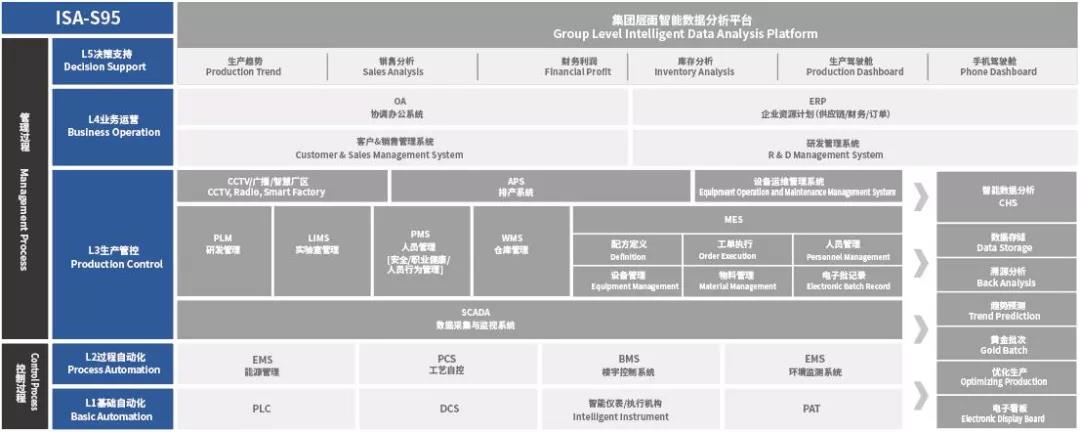 bifa·必发(中国)唯一官方网站