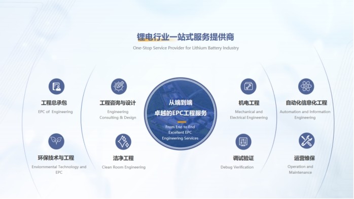 bifa·必发(中国)唯一官方网站