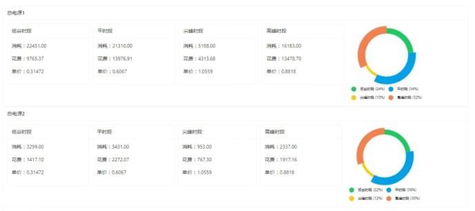 bifa·必发(中国)唯一官方网站