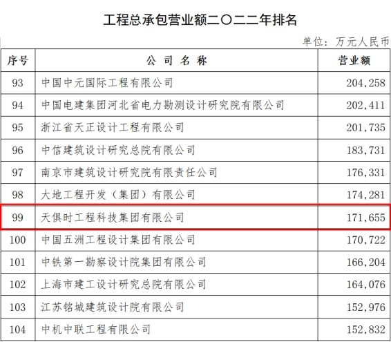 bifa·必发(中国)唯一官方网站
