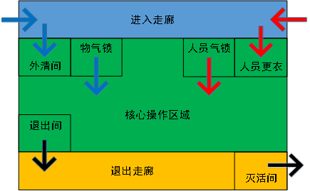 bifa·必发(中国)唯一官方网站