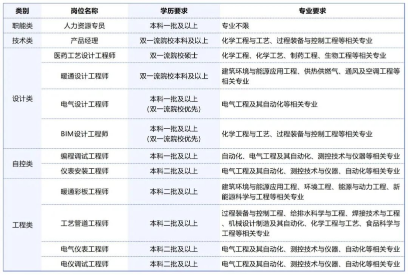 bifa·必发(中国)唯一官方网站