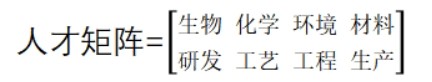 bifa·必发(中国)唯一官方网站