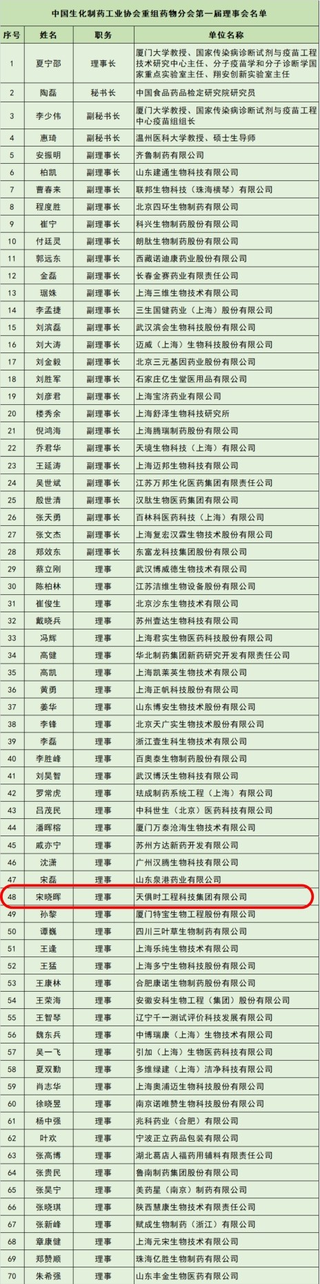 bifa·必发(中国)唯一官方网站