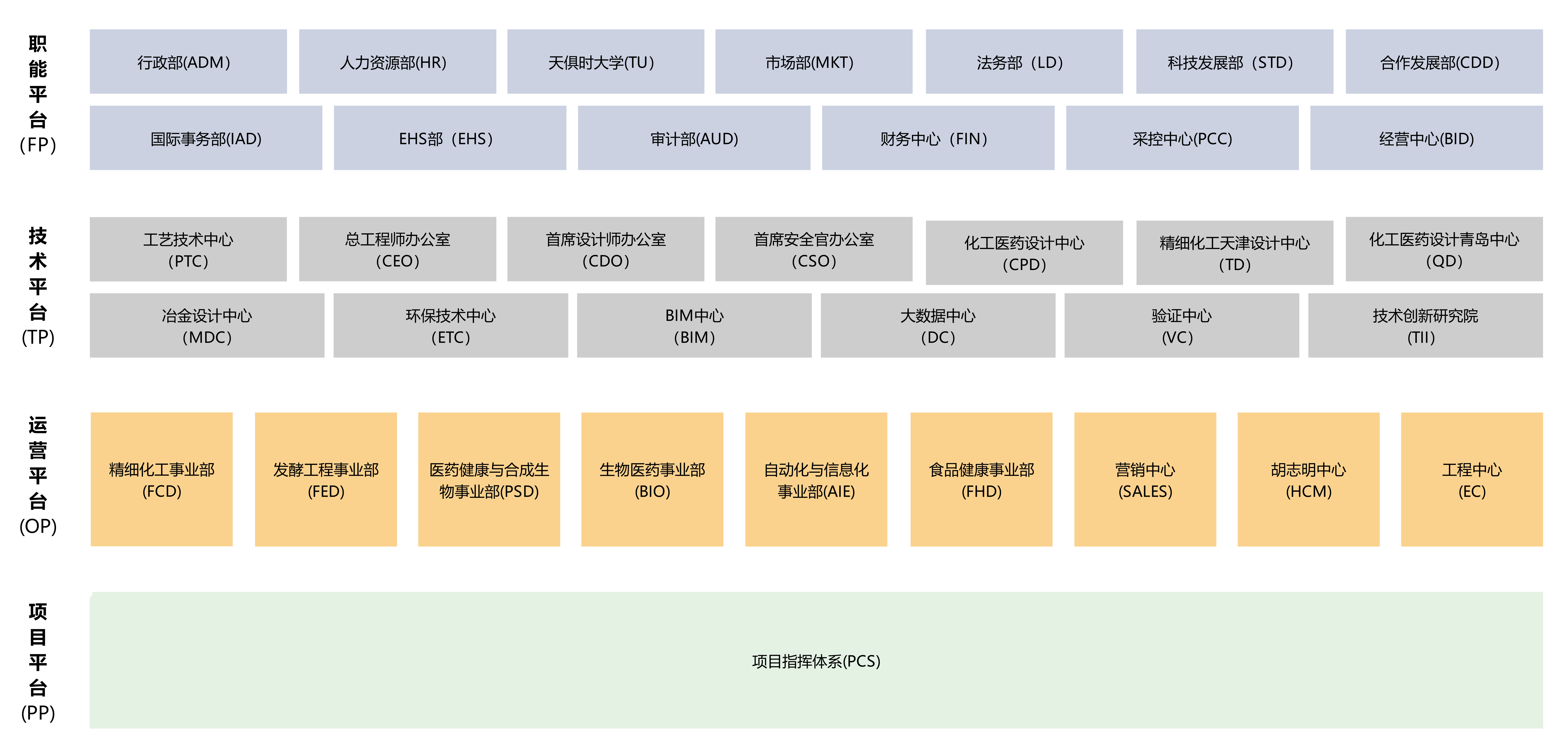 bifa·必发(中国)唯一官方网站