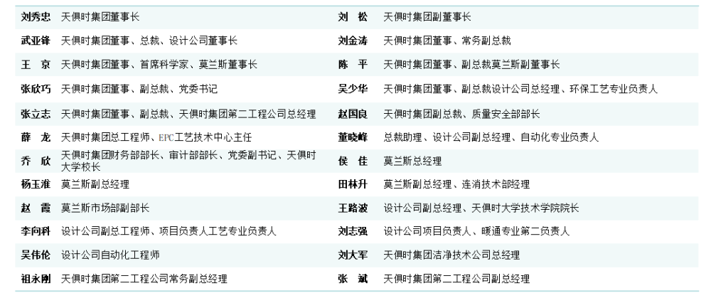 bifa·必发(中国)唯一官方网站